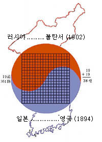 g15